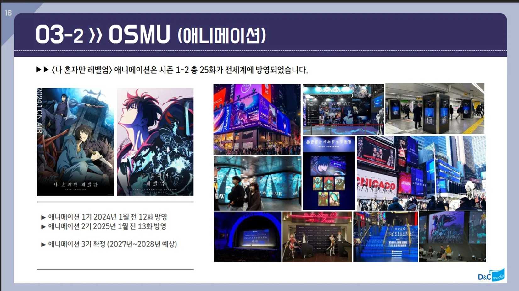 Solo Leveling Temporada 3: confirmada oficialmente, ¿cuándo llega?